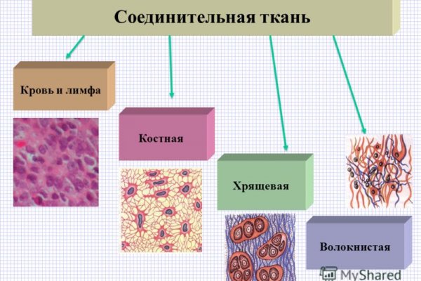 Кракен маркетплейс зайти